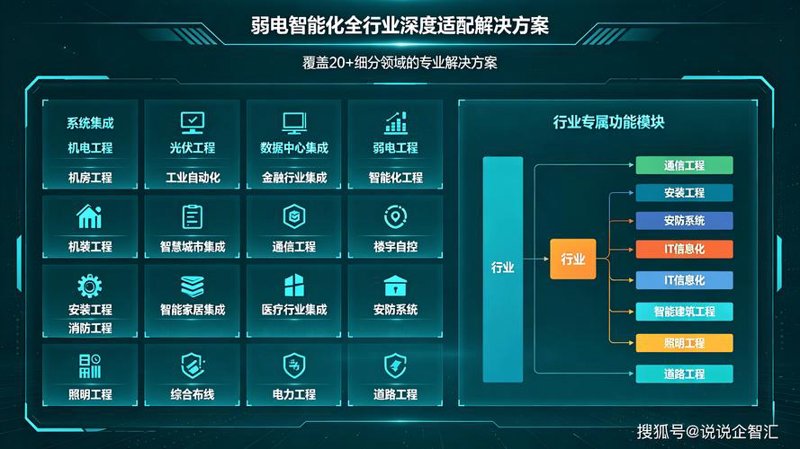 如何挑选合适的湖南网站建设服务